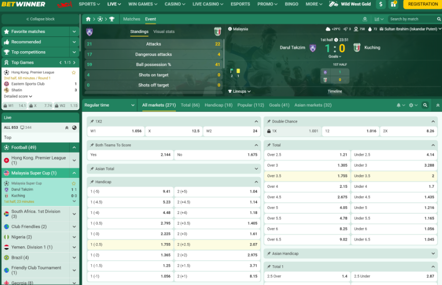 betwinner betting