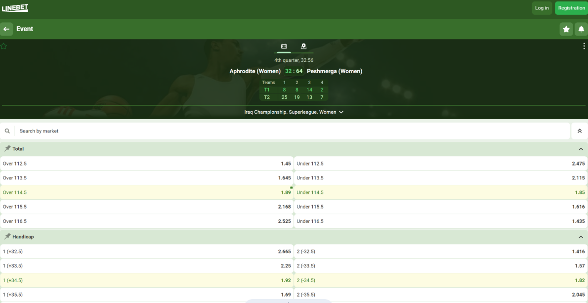 linebet-basketball-betting