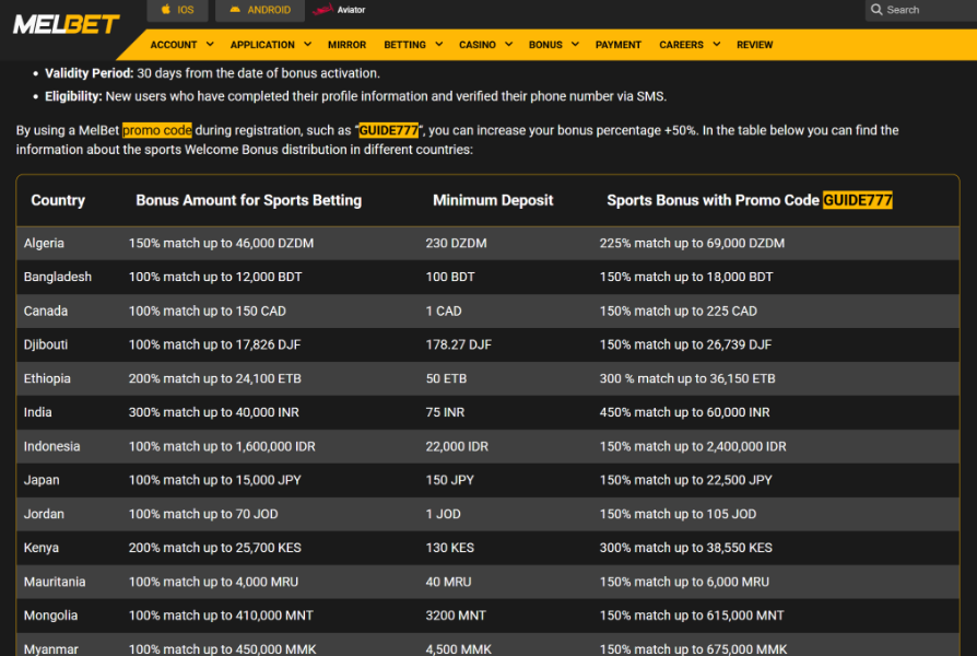 melbet-tennis-betting